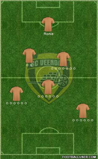 BV Veendam 4-1-2-3 football formation