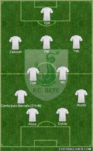 Football Club Sète 34 football formation
