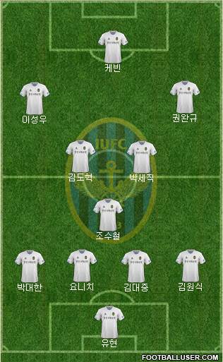 Incheon United 4-5-1 football formation