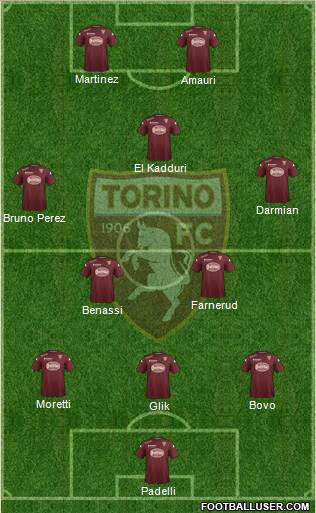 Torino 3-5-2 football formation