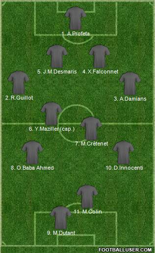 Dream Team 4-4-2 football formation