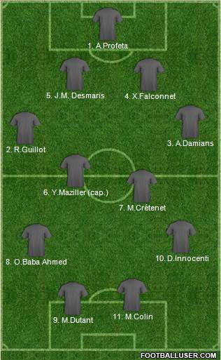 Dream Team 4-4-2 football formation