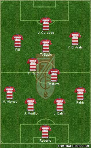 Granada C.F. 4-2-3-1 football formation