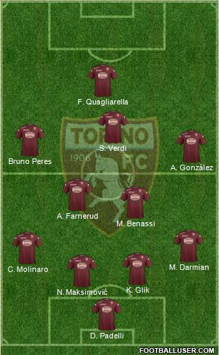 Torino 4-3-2-1 football formation