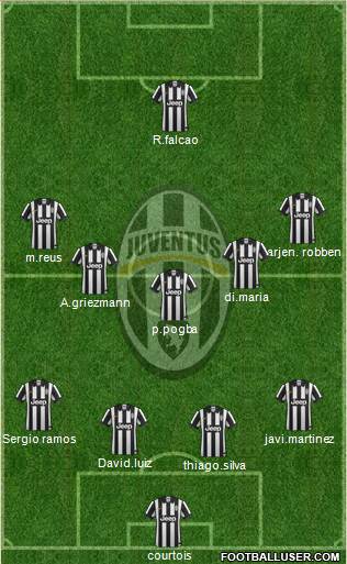 Juventus 4-5-1 football formation