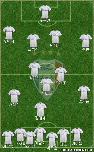 Suwon Samsung Blue Wings 4-4-1-1 football formation