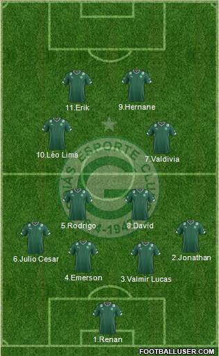 Goiás EC 4-4-2 football formation