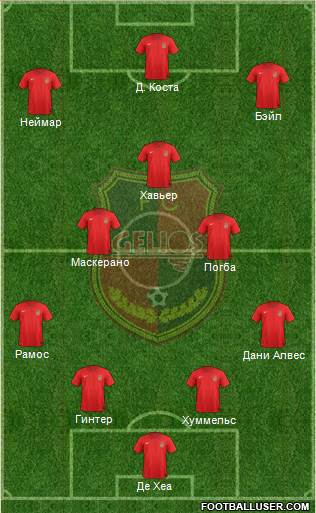 Helios Kharkiv 4-3-3 football formation