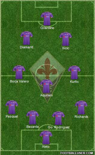 Fiorentina 4-3-2-1 football formation