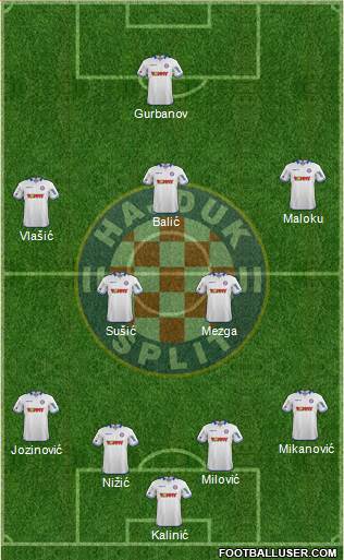 HNK Hajduk 4-1-2-3 football formation
