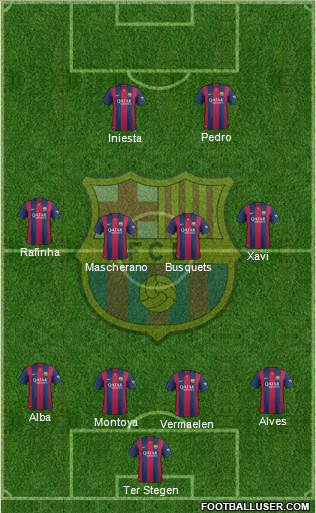 F.C. Barcelona 4-4-2 football formation