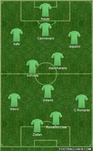 Dream Team 3-5-2 football formation