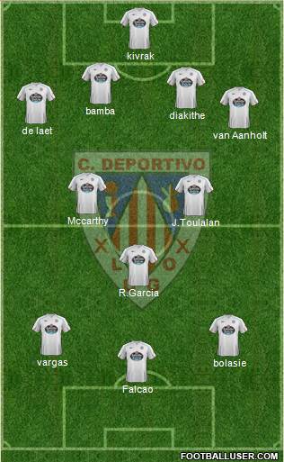 C.D. Lugo 4-3-3 football formation