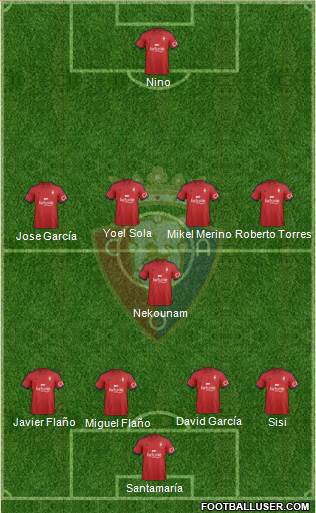 C. At. Osasuna 4-1-4-1 football formation