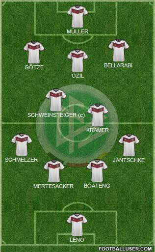 Germany 4-2-3-1 football formation