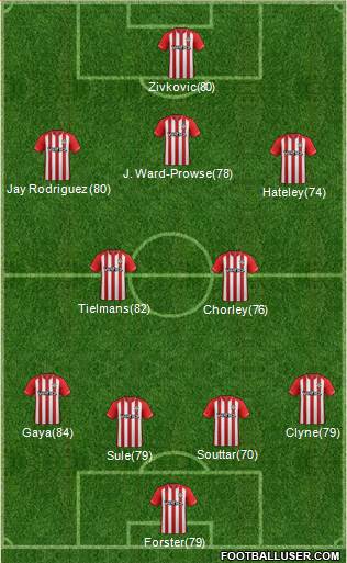 Southampton 4-5-1 football formation