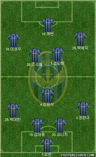 Incheon United 4-5-1 football formation