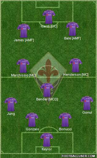 Fiorentina 4-1-3-2 football formation