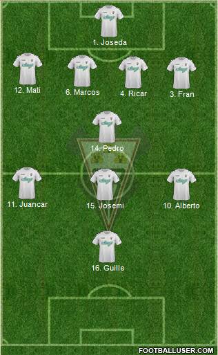 Albacete B., S.A.D. 5-3-2 football formation