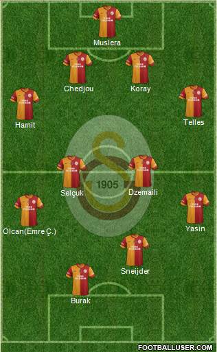 Galatasaray SK 4-4-1-1 football formation