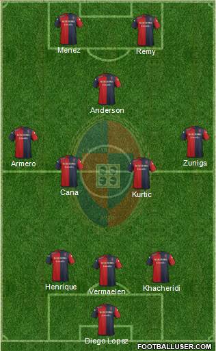 Cagliari 3-4-2-1 football formation
