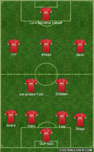 Manchester United 4-5-1 football formation