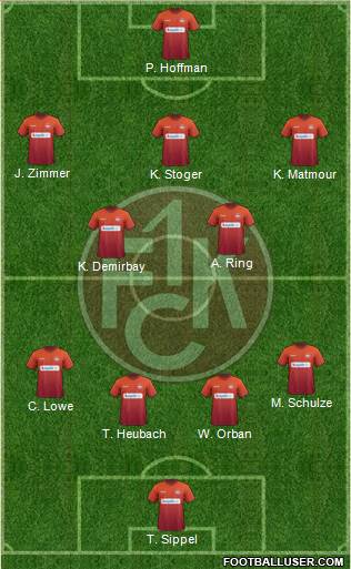 1.FC Kaiserslautern 3-5-1-1 football formation