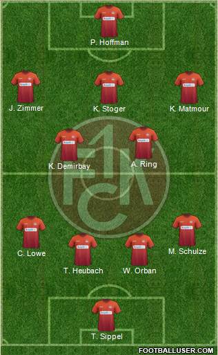 1.FC Kaiserslautern football formation