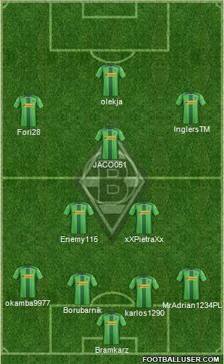 Borussia Mönchengladbach 4-2-3-1 football formation