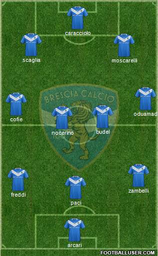 Brescia 3-4-2-1 football formation