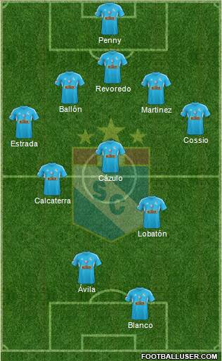 C Sporting Cristal S.A. 5-3-2 football formation