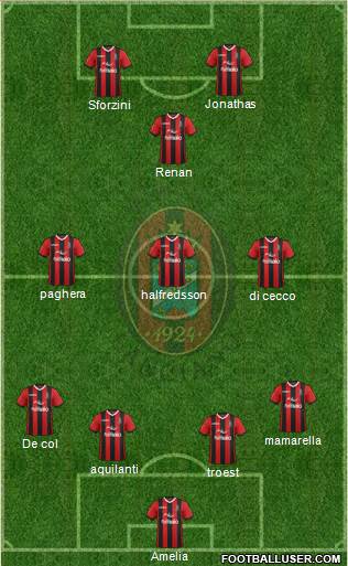 Virtus Lanciano 4-3-1-2 football formation