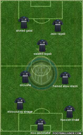 F.C. Internazionale 4-4-2 football formation