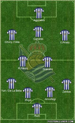 Real Sociedad S.A.D. 4-4-1-1 football formation