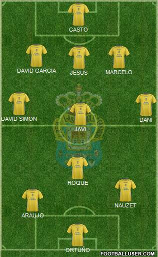 U.D. Las Palmas S.A.D. 3-5-1-1 football formation