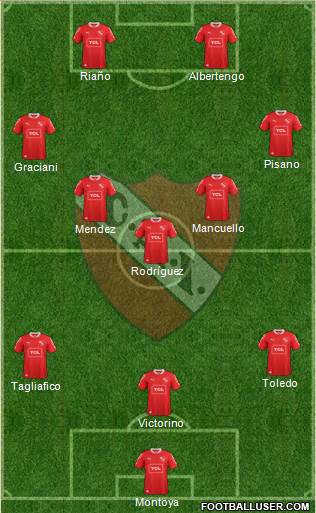 Independiente 5-3-2 football formation