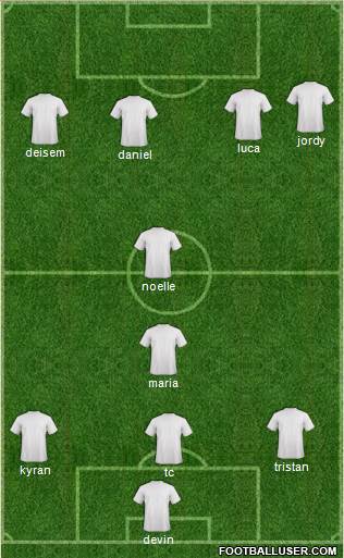 Euro 2012 Team 4-2-1-3 football formation