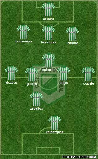CDC Atlético Nacional 3-5-1-1 football formation