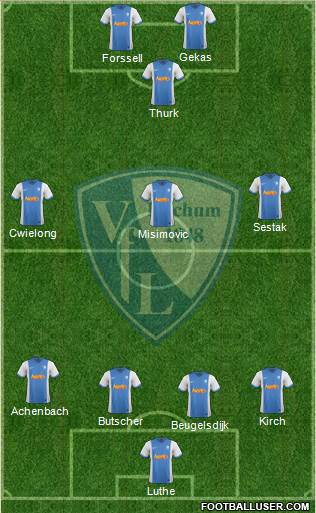 VfL Bochum 5-3-2 football formation
