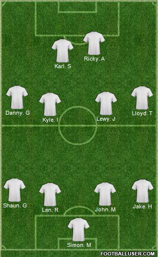 Dream Team 4-4-2 football formation