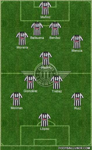 C Libertad 4-1-4-1 football formation
