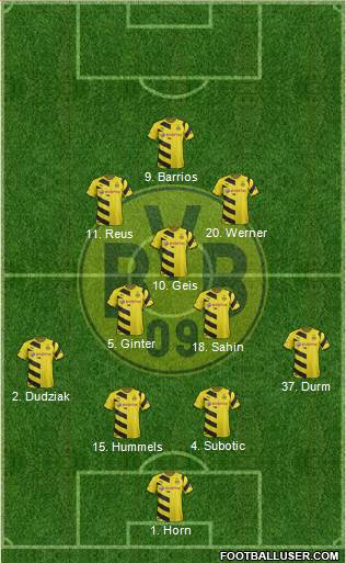 Borussia Dortmund 4-3-2-1 football formation