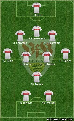 VfB Stuttgart 3-5-2 football formation