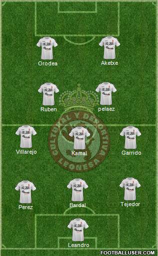 Cultural y Dep. Leonesa 3-5-2 football formation