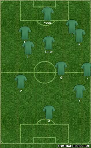 Pro Evolution Soccer Team 4-1-2-3 football formation