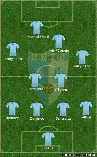 Lucena C.F. 4-4-2 football formation