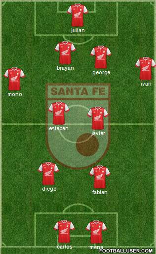 Santa Fe CD 4-2-1-3 football formation