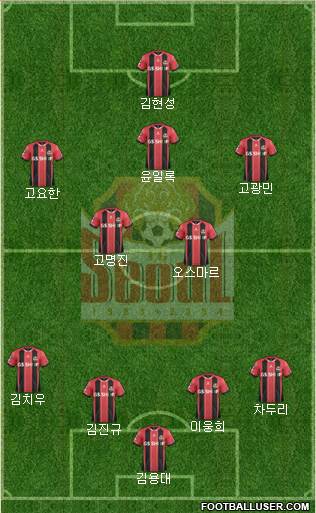 FC Seoul 4-3-2-1 football formation