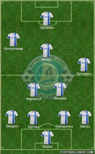 Dnipro Dnipropetrovsk 4-5-1 football formation