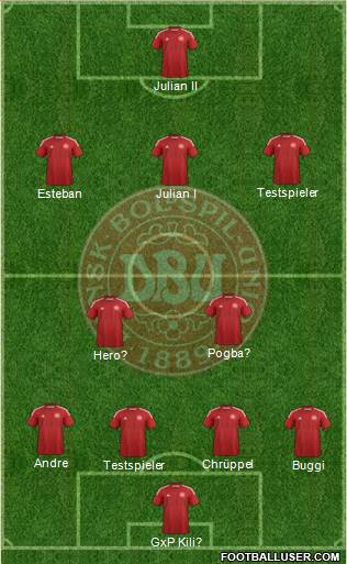 Denmark 4-5-1 football formation